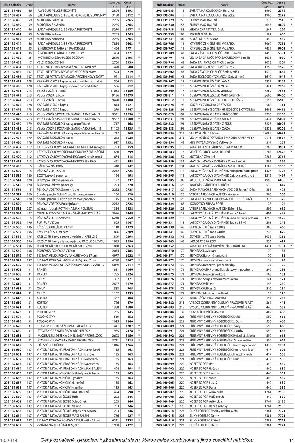 2 2 VELKÁ PÍSKOVIŠTĚ 5270 6377 * 203 139 441 59 MOTORKA Zelená 2285 2765 203 139 442 59 MOTORKA Kouzelná 2285 2765 203 139 444 66 SADA ALVEOLUS č.