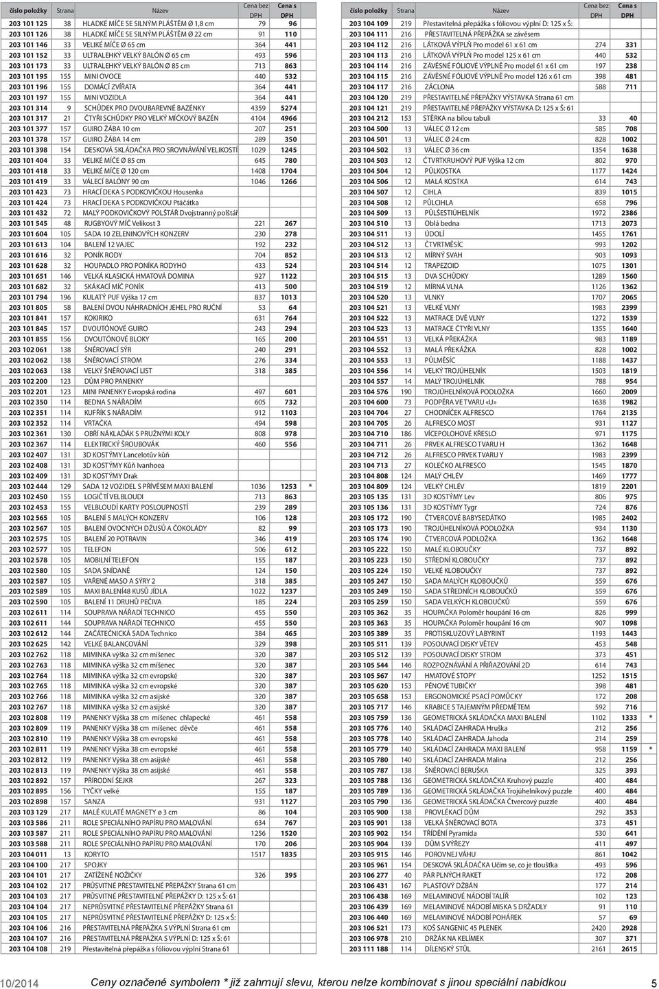 SCHŮDEK PRO DVOUBAREVNÉ BAZÉNKY 4359 5274 203 101 317 21 ČTYŘI SCHŮDKY PRO VELKÝ MÍČKOVÝ BAZÉN 4104 4966 203 101 377 157 GUIRO ŽÁBA 10 cm 207 251 203 101 378 157 GUIRO ŽÁBA 14 cm 289 350 203 101 398