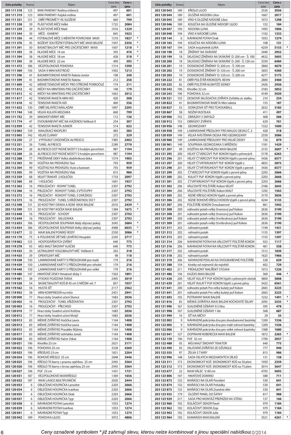 BALENÍ 1947 2356 * 203 111 391 50 BASKETBALOVÝ MÍČ PRO ZAČÁTEČNÍKY MAXI 1007 1218 * 203 111 393 38 HLADKÉ MÍCE 14 cm 393 476 * 203 111 394 38 HLADKÉ MÍCE 18 cm 428 518 * 203 111 395 38 HLADKÉ MÍCE 22