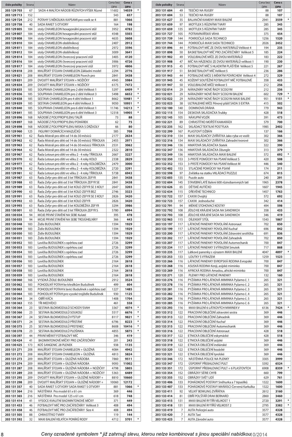 4635 5608 203 129 810 184 stoly CHAMELEON obdélníkový 2407 2912 203 129 811 184 stoly CHAMELEON obdélníkový 2972 3596 203 129 812 184 stoly CHAMELEON obdélníkový 3009 3641 203 129 814 184 stoly