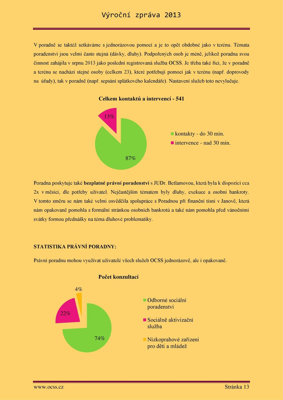 Je třeba také říci, že v poradně a terénu se nachází stejné osoby (celkem 23), které potřebují pomoci jak v terénu (např. doprovody na úřady), tak v poradně (např. sepsání splátkového kalendáře).