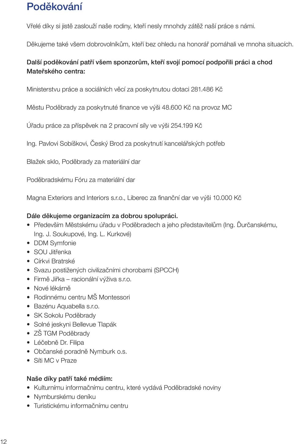 486 Kč Městu Poděbrady za poskytnuté fi nance ve výši 48.6 Kč na provoz MC Úřadu práce za příspěvek na 2 pracovní síly ve výši 254.199 Kč Ing.