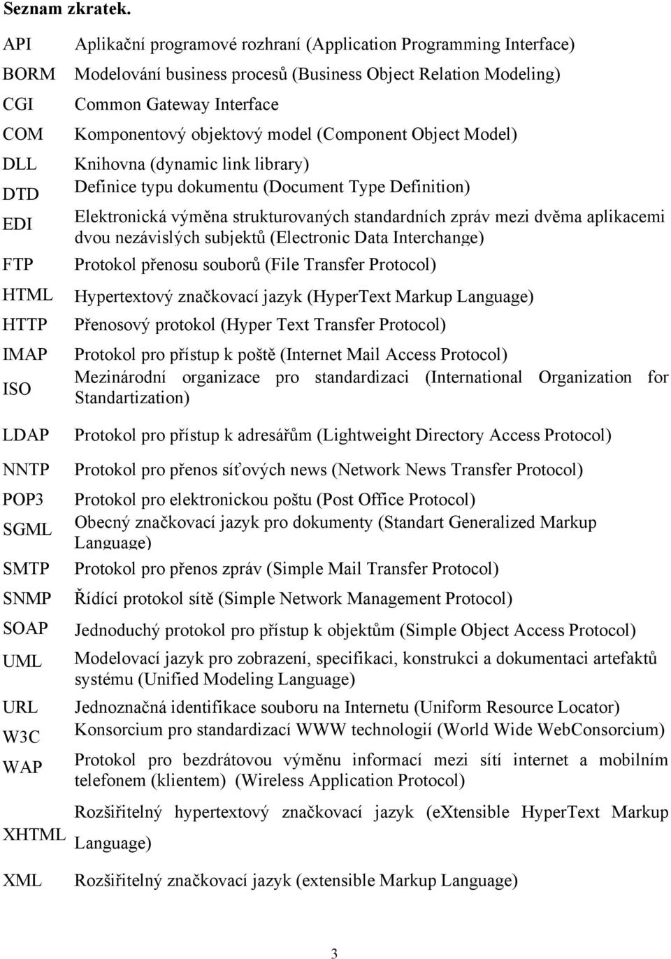 Gateway Interface Komponentový objektový model (Component Object Model) Knihovna (dynamic link library) Definice typu dokumentu (Document Type Definition) Elektronická výměna strukturovaných