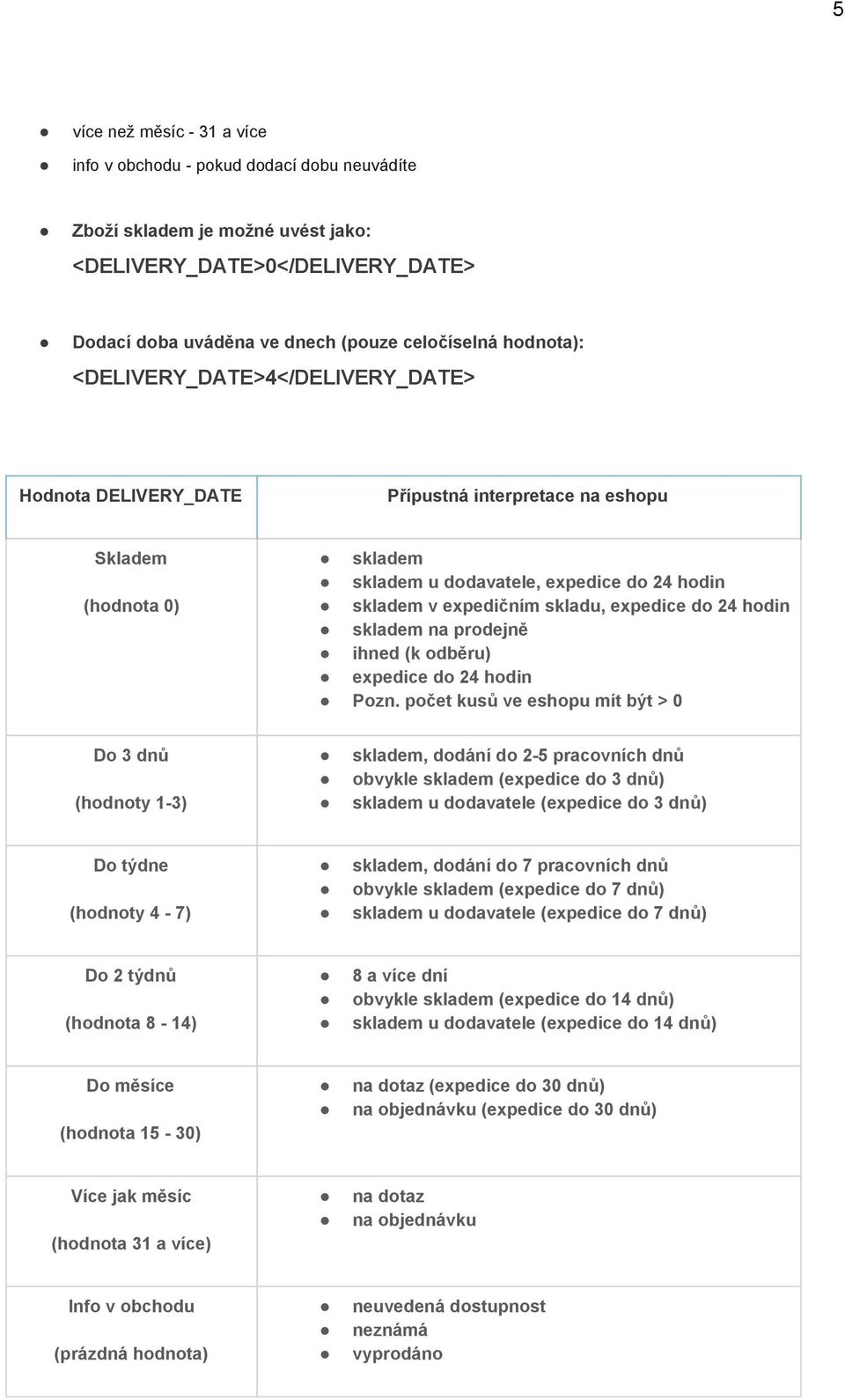 24 hodin skladem na prodejně ihned (k odběru) expedice do 24 hodin Pozn.