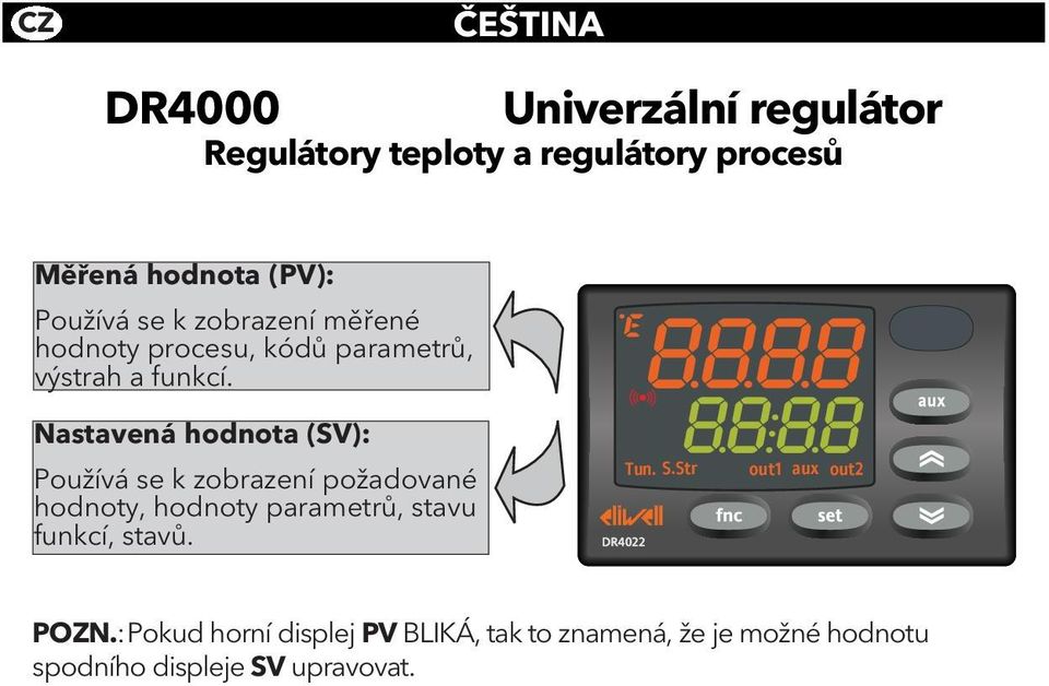 Nastavená hodnota (SV): Používá se k zobrazení požadované hodnoty, hodnoty parametrů, stavu