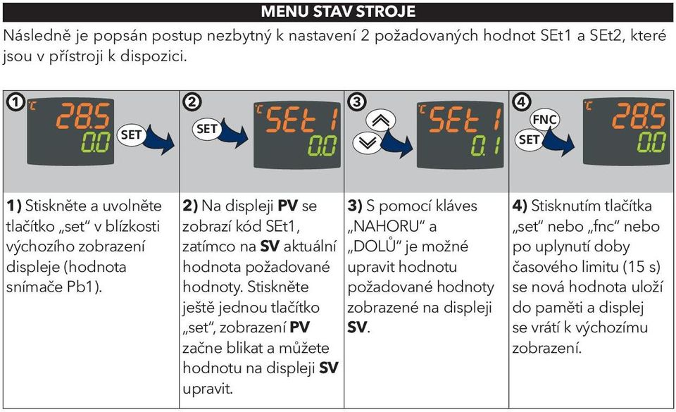 2) Na displeji PV se 3) S pomocí kláves zobrazí kód SEt1, NAHORU a zatímco na SV aktuální DOLŮ je možné hodnota požadované upravit hodnotu hodnoty.