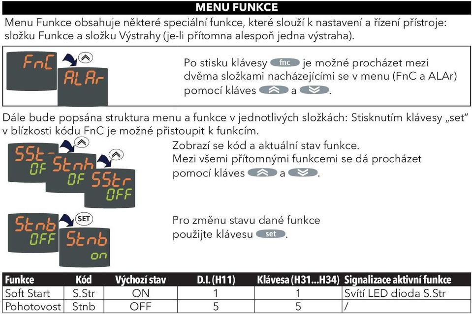 Dále bude popsána struktura menu a funkce v jednotlivých složkách: Stisknutím klávesy set v blízkosti kódu FnC je možné přistoupit k funkcím. Zobrazí se kód a aktuální stav funkce.