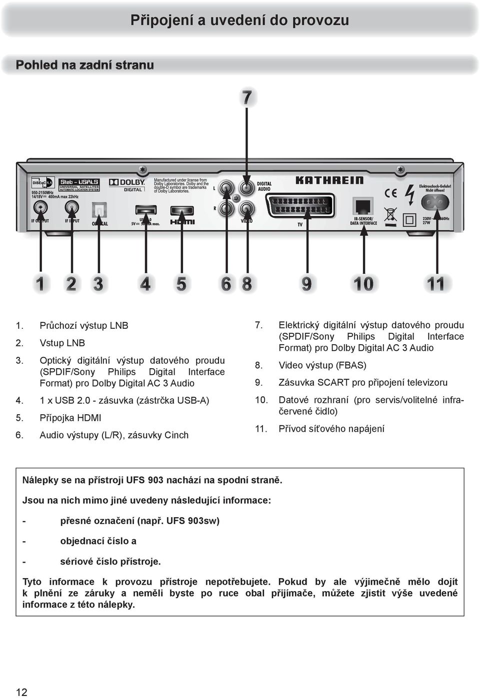 Elektrický digitální výstup datového proudu (SPDIF/Sony Philips Digital Interface Format) pro Dolby Digital AC 3 Audio 8. Video výstup (FBAS) 9. Zásuvka SCART pro připojení televizoru 10.
