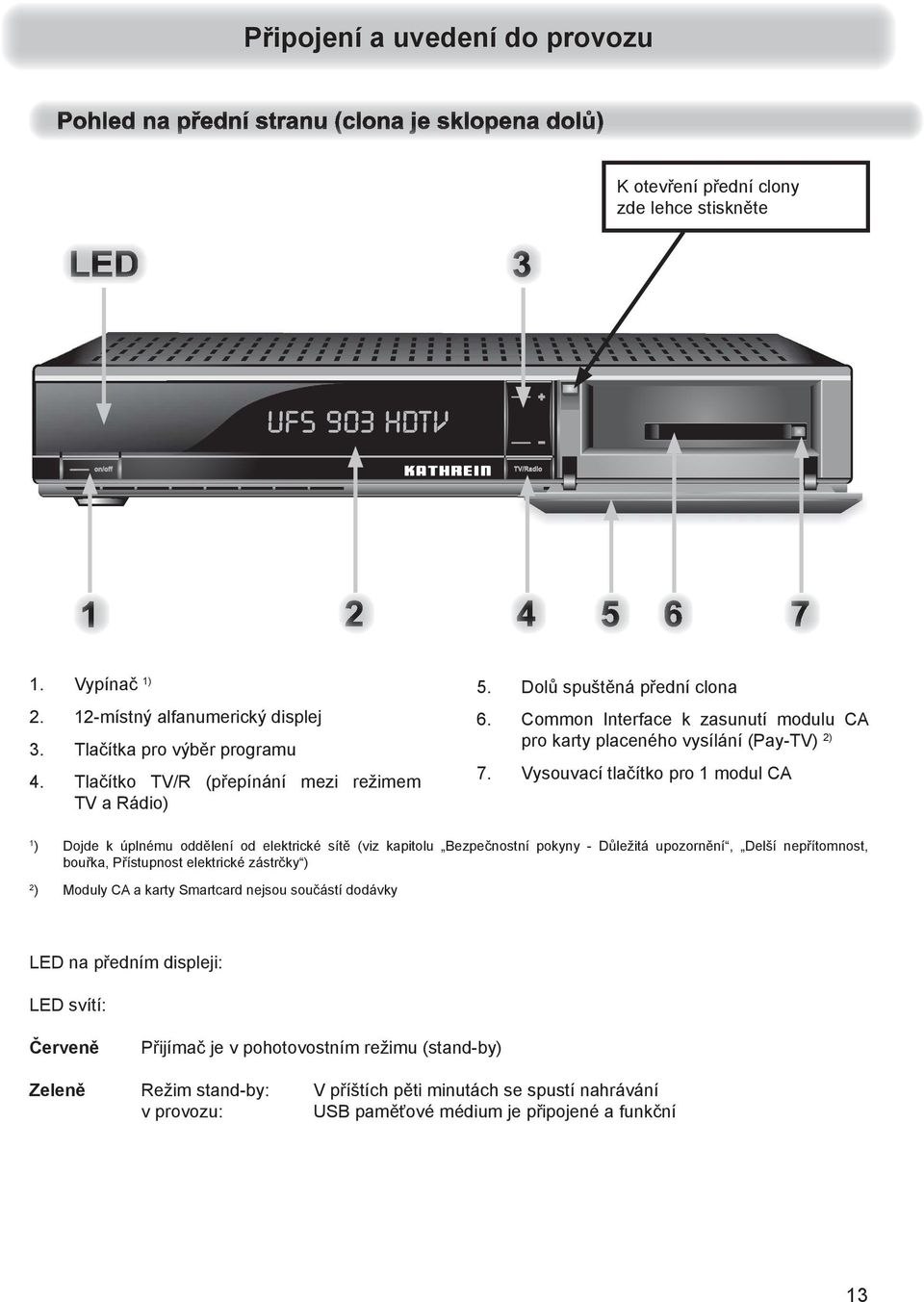 Vysouvací tlačítko pro 1 modul CA 1 ) Dojde k úplnému oddělení od elektrické sítě (viz kapitolu Bezpečnostní pokyny - Důležitá upozornění, Delší nepřítomnost, bouřka, Přístupnost elektrické zástrčky