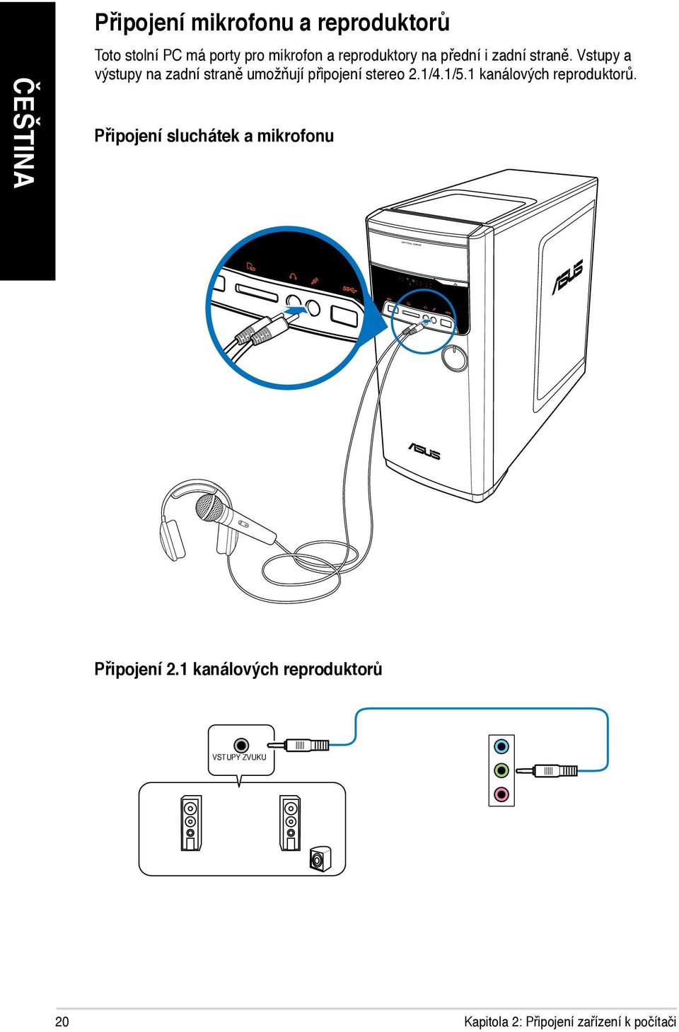 Vstupy a výstupy na zadní straně umožňují připojení stereo 2.1/4.1/5.