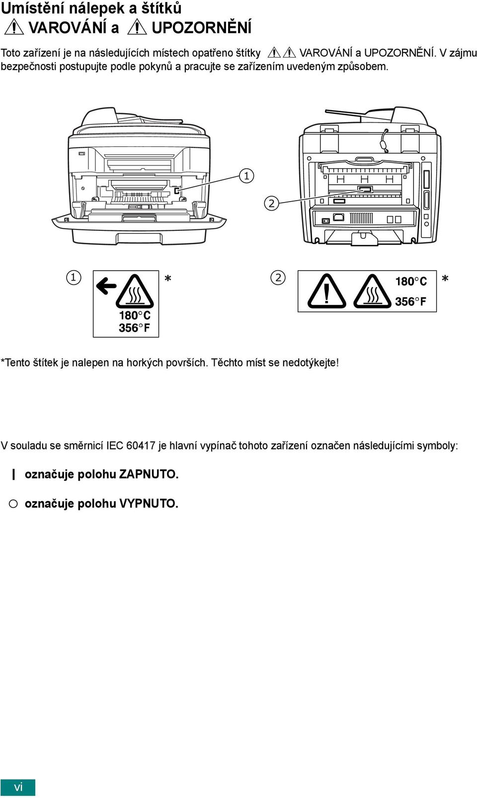 *Tento štítek je nalepen na horkých površích. Těchto míst se nedotýkejte!