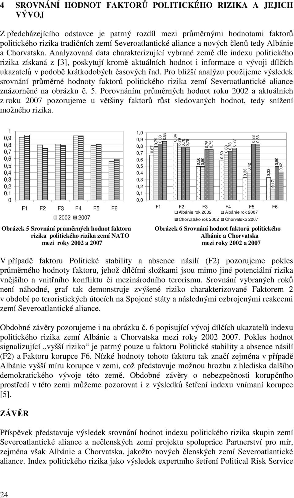 Analyzovaná data charakterizující vybrané země dle indexu politického rizika získaná z [3], poskytují kromě aktuálních hodnot i informace o vývoji dílčích ukazatelů v podobě krátkodobých časových řad.