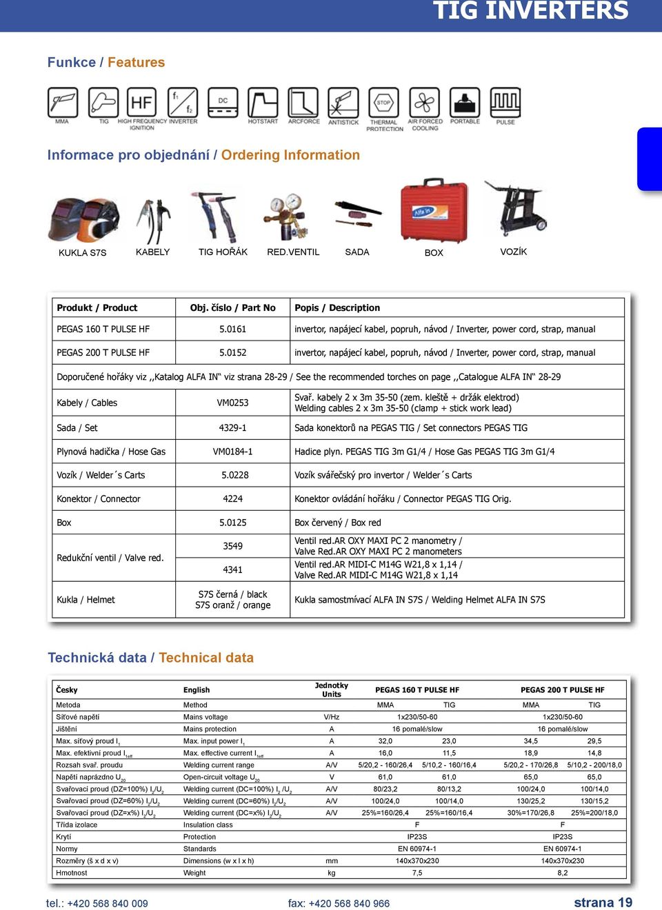 0152 invertor, napájecí kabel, popruh, návod / Inverter, power cord, strap, manual Doporučené hořáky viz,,katalog ALFA IN viz strana 2829 / See the recommended torches on page,,catalogue ALFA IN 2829