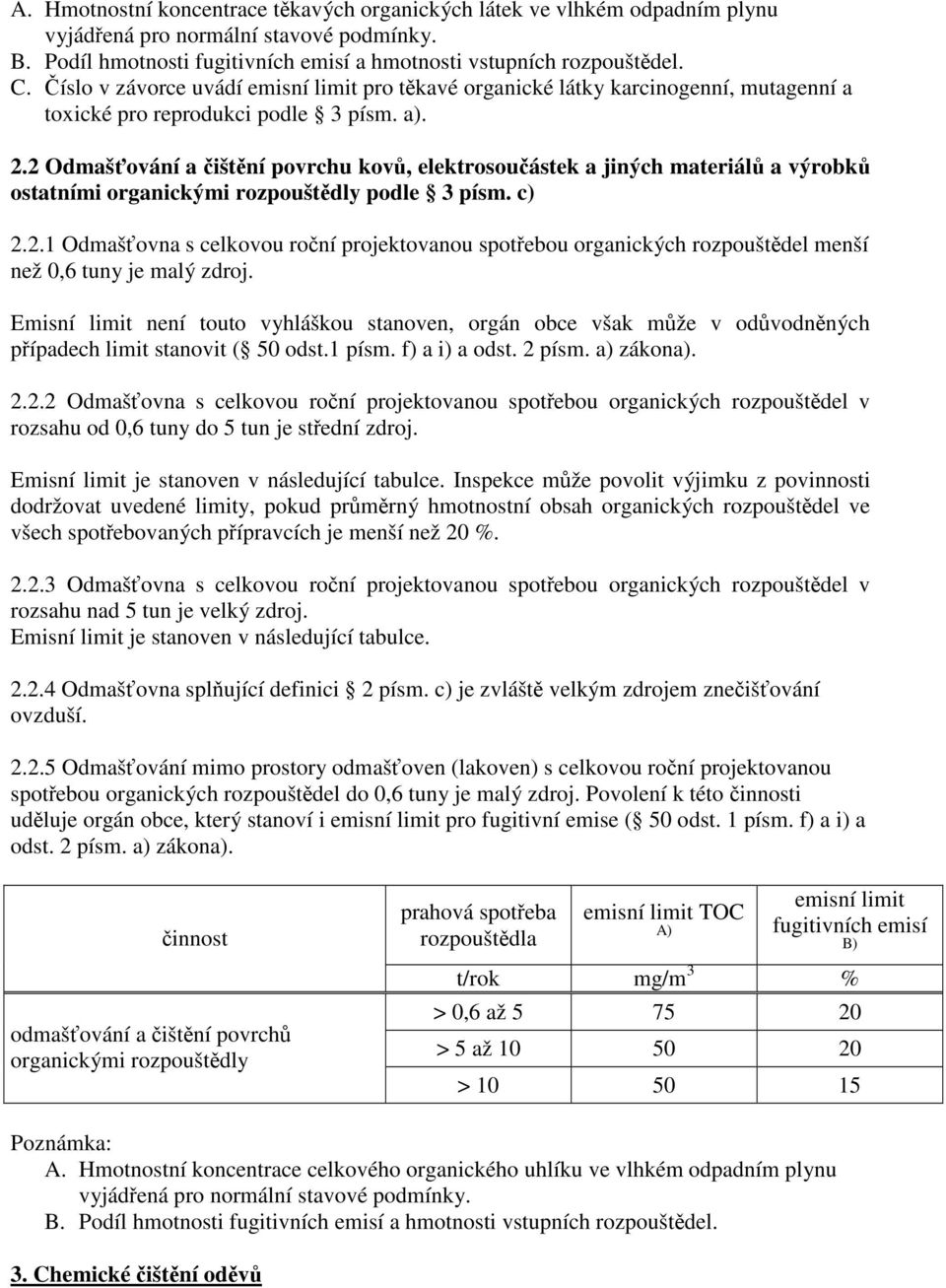 2 Odmašování a ištní povrchu kov, elektrosouástek a jiných materiál a výrobk ostatními organickými rozpouštdly podle 3 písm. c) 2.2.1 Odmašovna s celkovou roní projektovanou spotebou organických rozpouštdel menší než 0,6 tuny je malý zdroj.