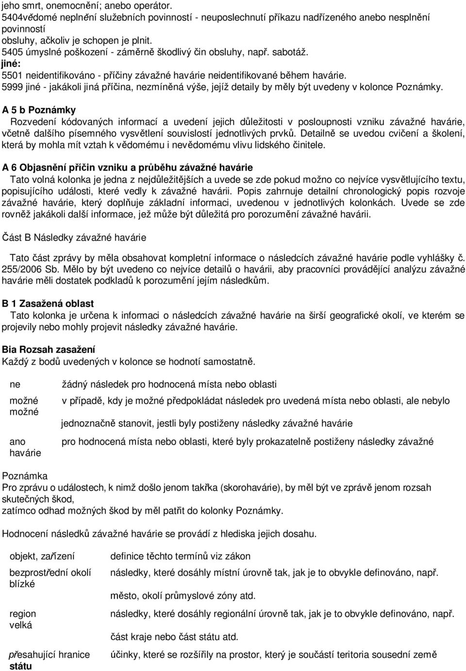 5999 jiné - jakákoli jiná příčina, nezmíněná výše, jejíž detaily by měly být uvedeny v kolonce Poznámky.