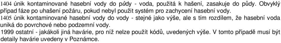 1405 únik kontaminované hasební vody do vody - stejné jako výše, ale s tím rozdílem, že hasební voda uniká do