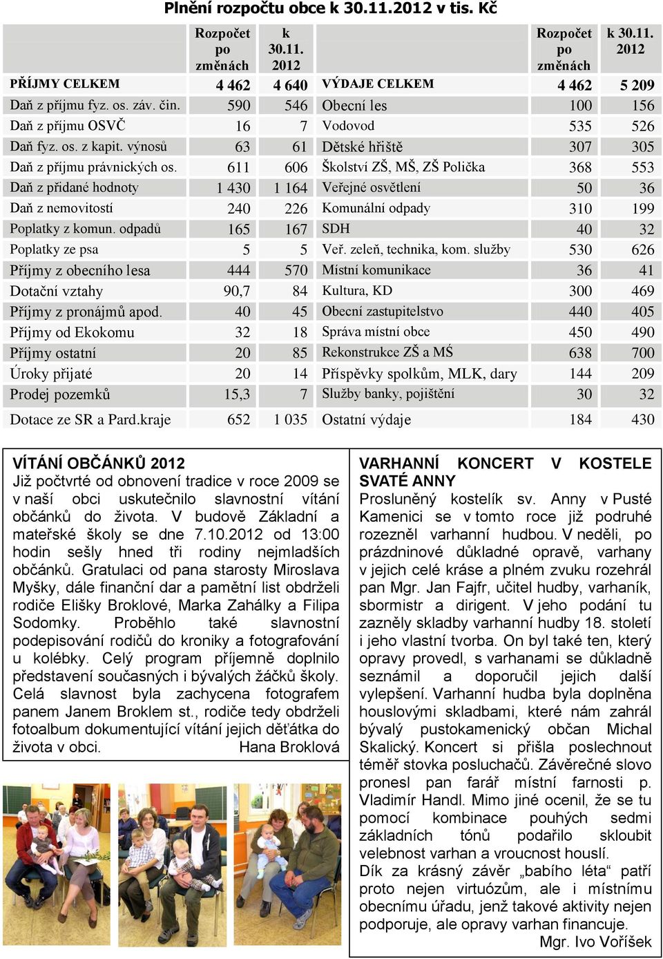 611 606 Školství ZŠ, MŠ, ZŠ Polička 368 553 Daň z přidané hodnoty 1 430 1 164 Veřejné osvětlení 50 36 Daň z nemovitostí 240 226 Komunální odpady 310 199 Poplatky z komun.