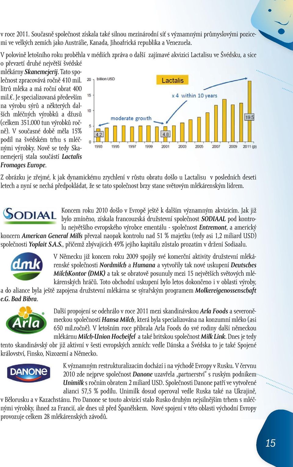 Tato společnost zpracovává ročně 410 mil. litrů mléka a má roční obrat 400 mil.. Je specializovaná především na výrobu sýrů a některých dalších mléčných výrobků a džusů (celkem 351.