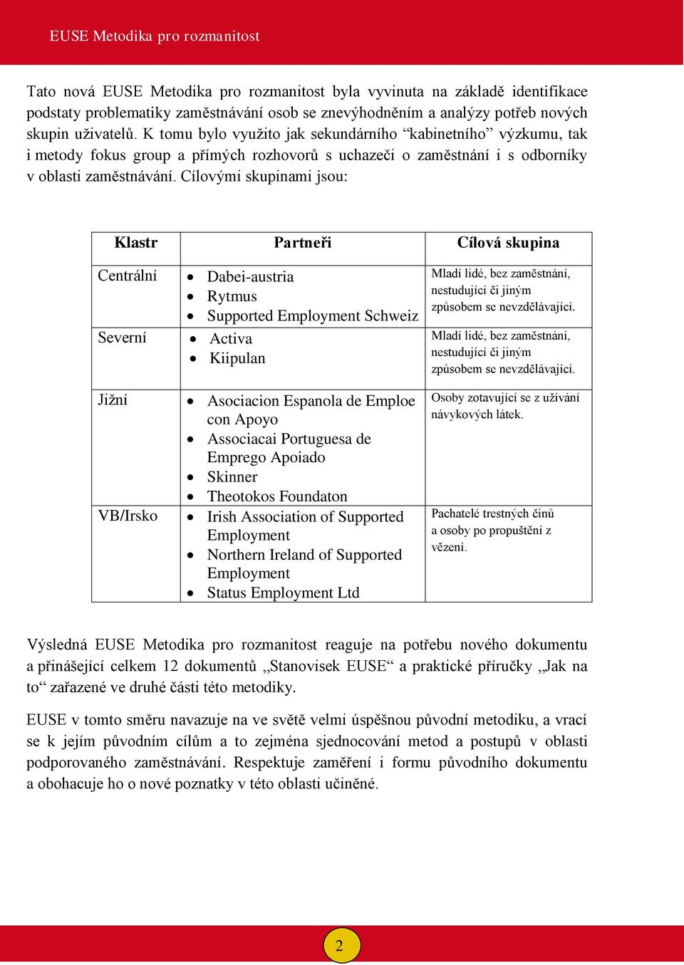 Cílovými skupinami jsou: Klastr Partneři Cílová skupina Centrální Severní Jižní VB/Irsko Dabei-austria Rytmus Supported Employment Schweiz Activa Kiipulan Asociacion Espanola de Emploe con Apoyo