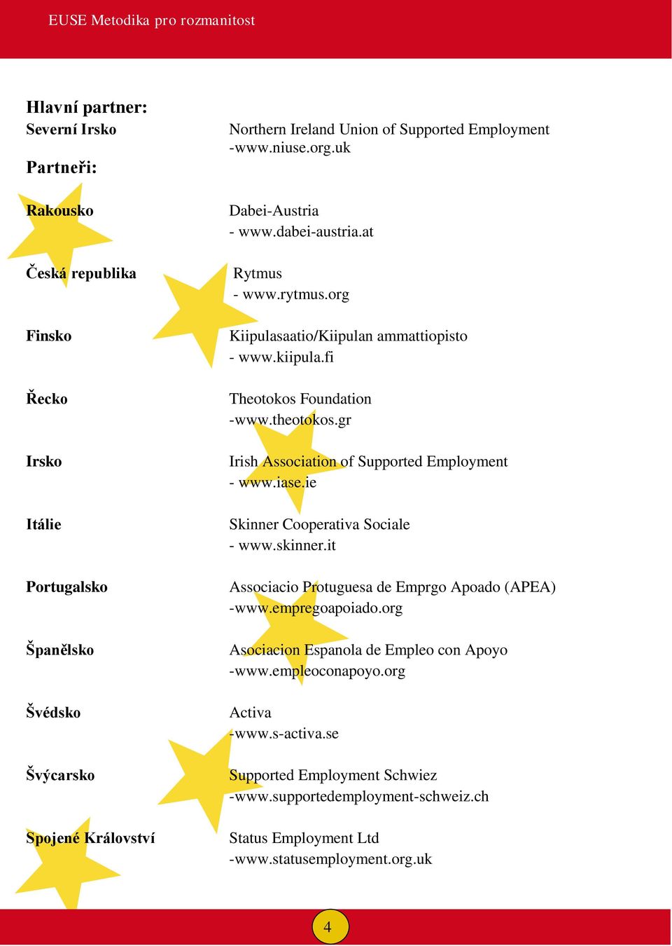 fi Theotokos Foundation -www.theotokos.gr Irish Association of Supported Employment - www.iase.ie Skinner Cooperativa Sociale - www.skinner.it Associacio Protuguesa de Emprgo Apoado (APEA) -www.