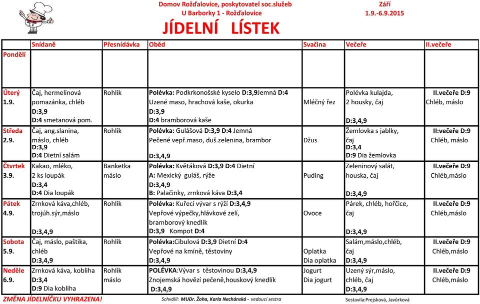 1.9. pomazánka, chléb Uzené maso, hrachová kaše, okurka Mléčný řez 2 housky, čaj Chléb, máslo D:4 smetanová pom. D:4 bramborová kaše Středa Čaj, ang.