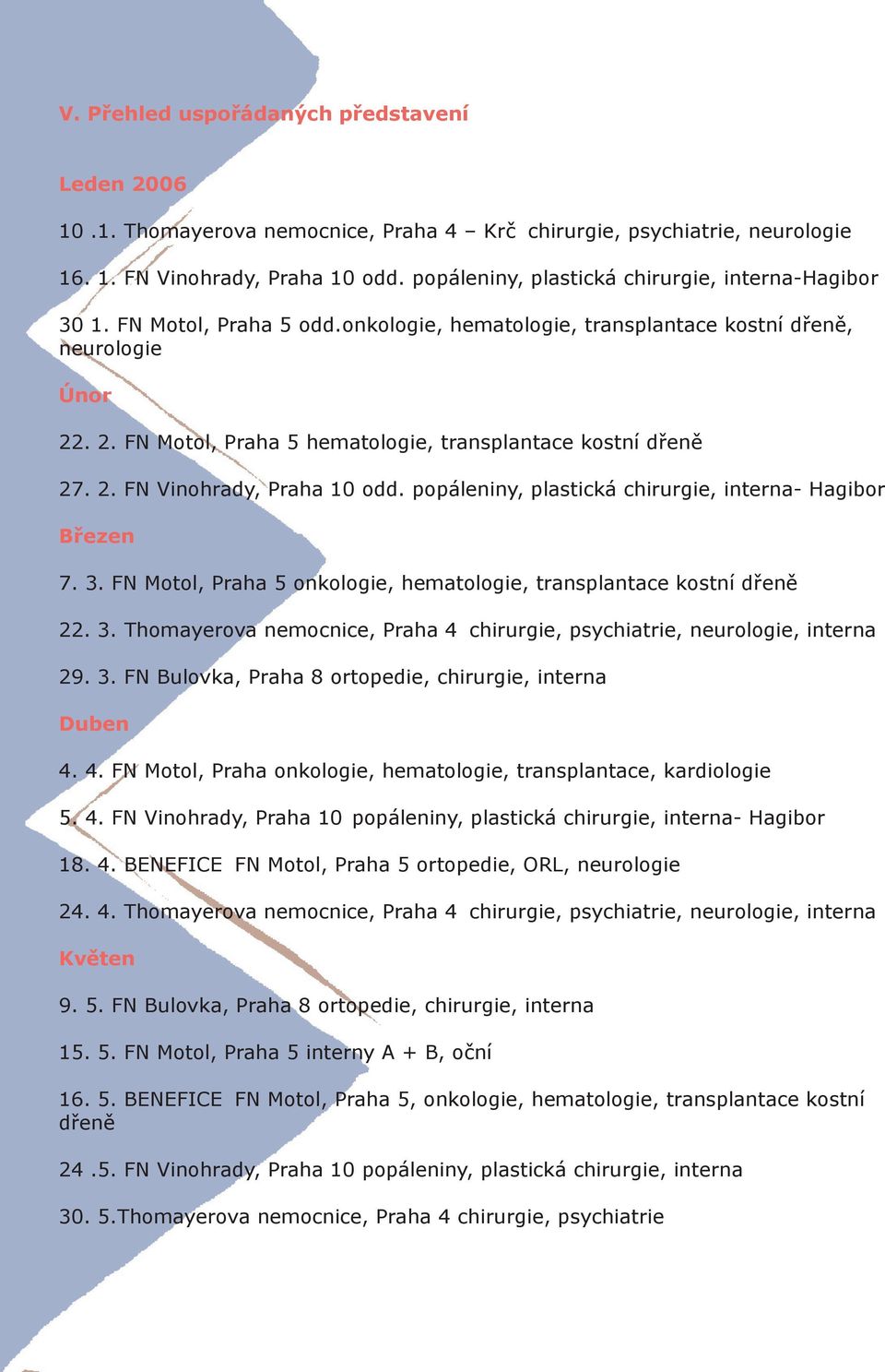 . 2. FN Motol, Praha 5 hematologie, transplantace kostní dřeně 27. 2. FN Vinohrady, Praha 10 odd. popáleniny, plastická chirurgie, interna- Hagibor Březen 7. 3.