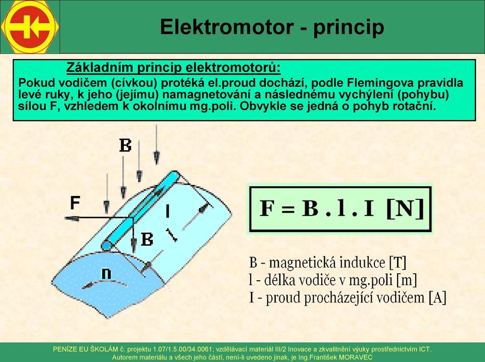 (jejímu) namagnetování a následnému vychýlení (pohybu) sílou F,