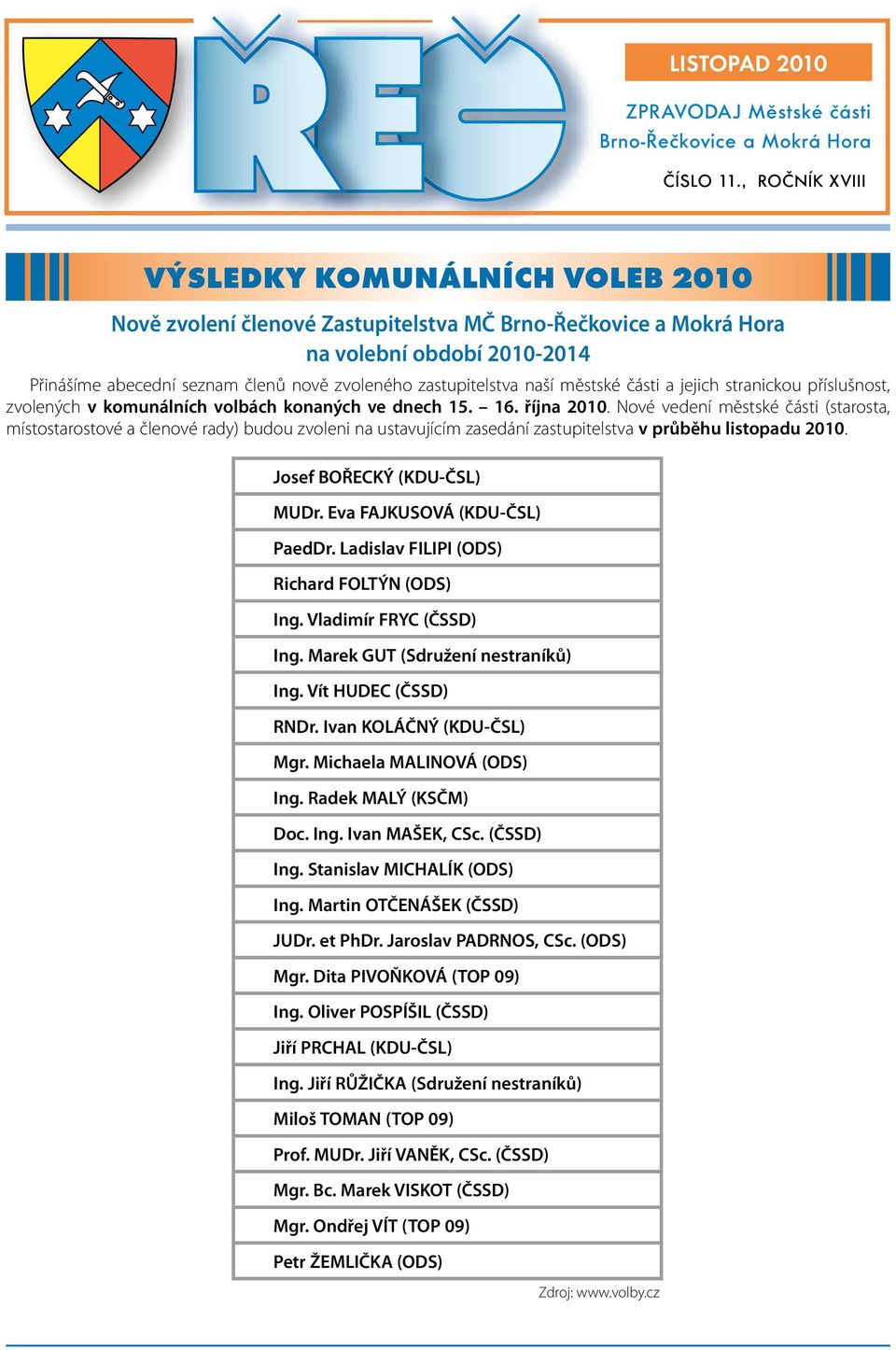 zastupitelstva naší městské části a jejich stranickou příslušnost, zvolených v komunálních volbách konaných ve dnech 15. 16. října 2010.