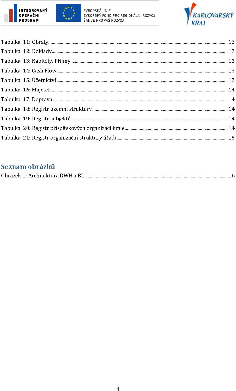 .. 14 Tabulka 18: Registr územní struktury... 14 Tabulka 19: Registr subjektů.