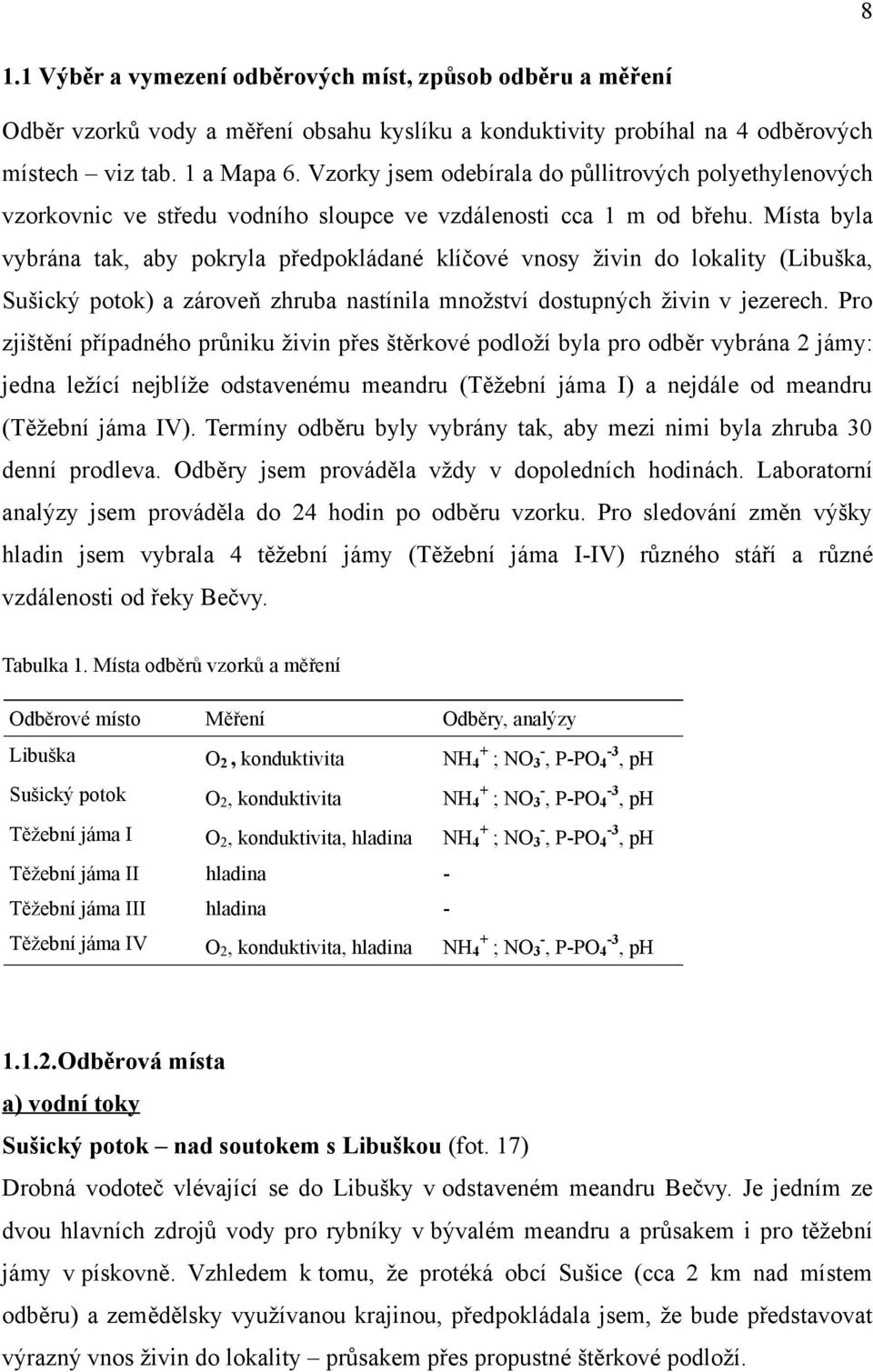 Místa byla vybrána tak, aby pokryla předpokládané klíčové vnosy živin do lokality (Libuška, Sušický potok) a zároveň zhruba nastínila množství dostupných živin v jezerech.