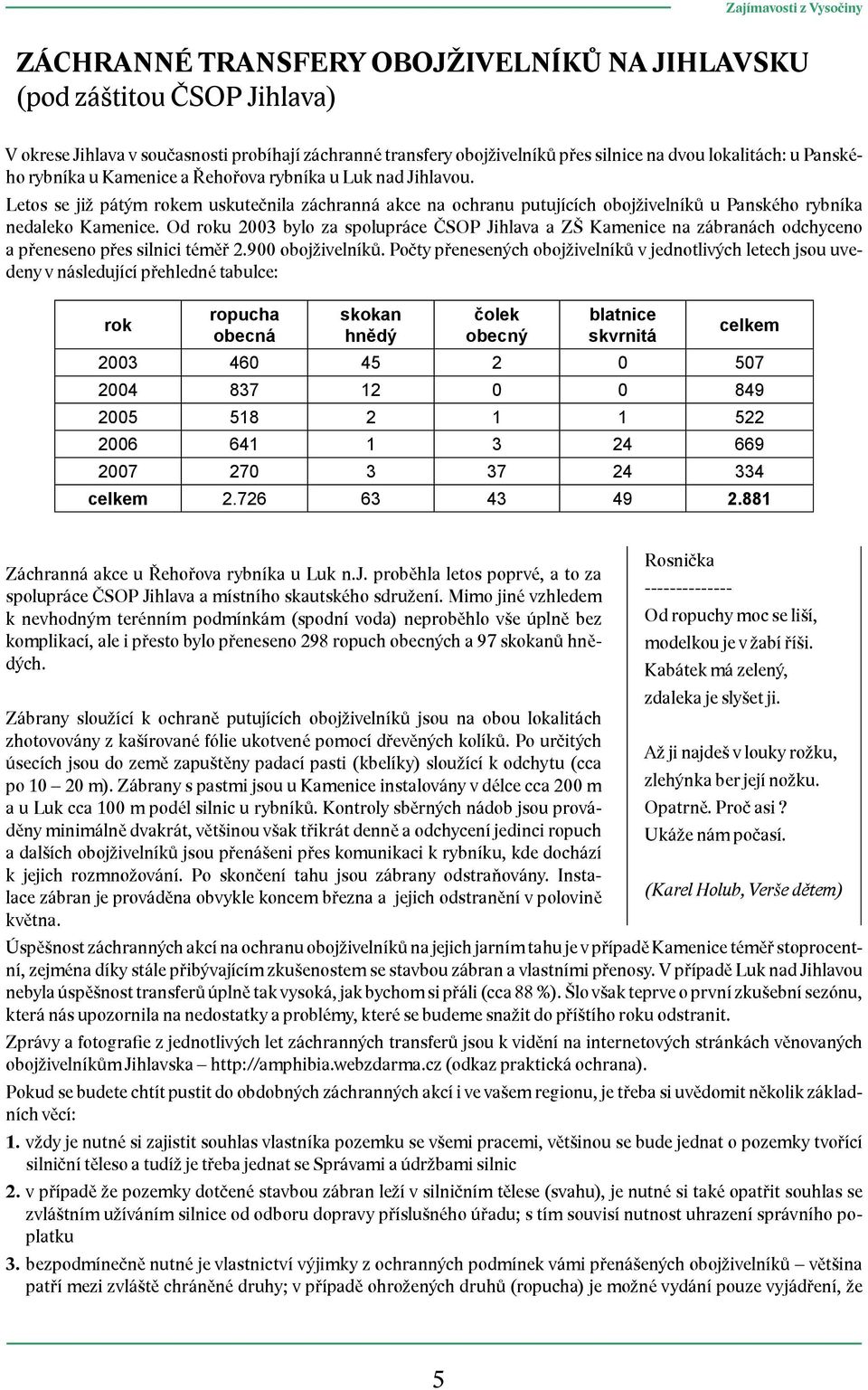 Letos se již pátým rokem uskutečnila záchranná akce na ochranu putujících obojživelníků u Panského rybníka nedaleko Kamenice.