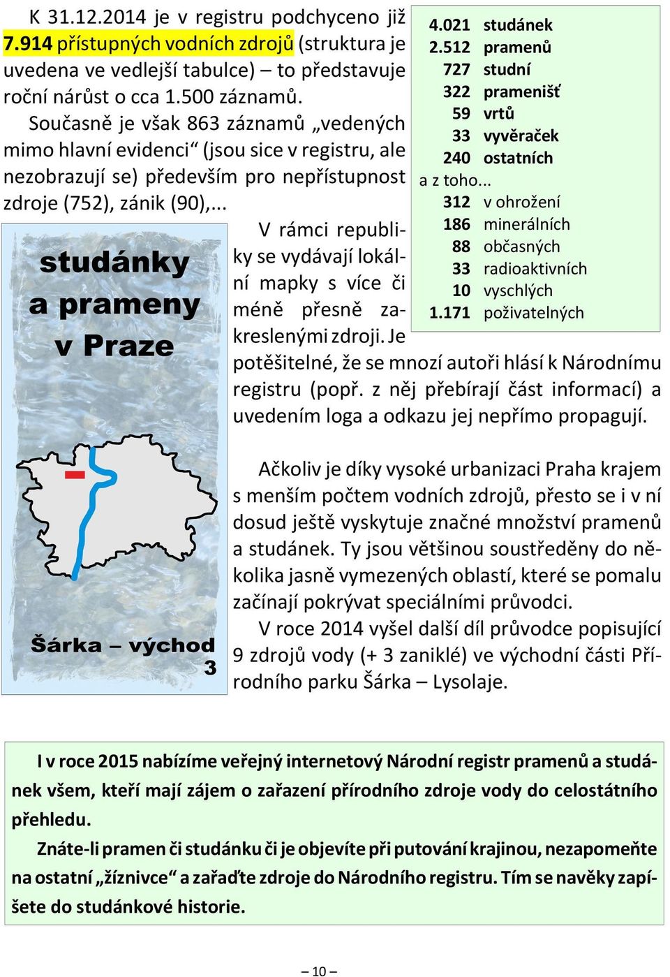 .. V rámci republiky se vydávají lokální mapky s více či méně přesně zakreslenými zdroji. Je 4.021 studánek 2.512 pramenů 727 studní 322 pramenišť 59 vrtů 33 vyvěraček 240 ostatních a z toho.