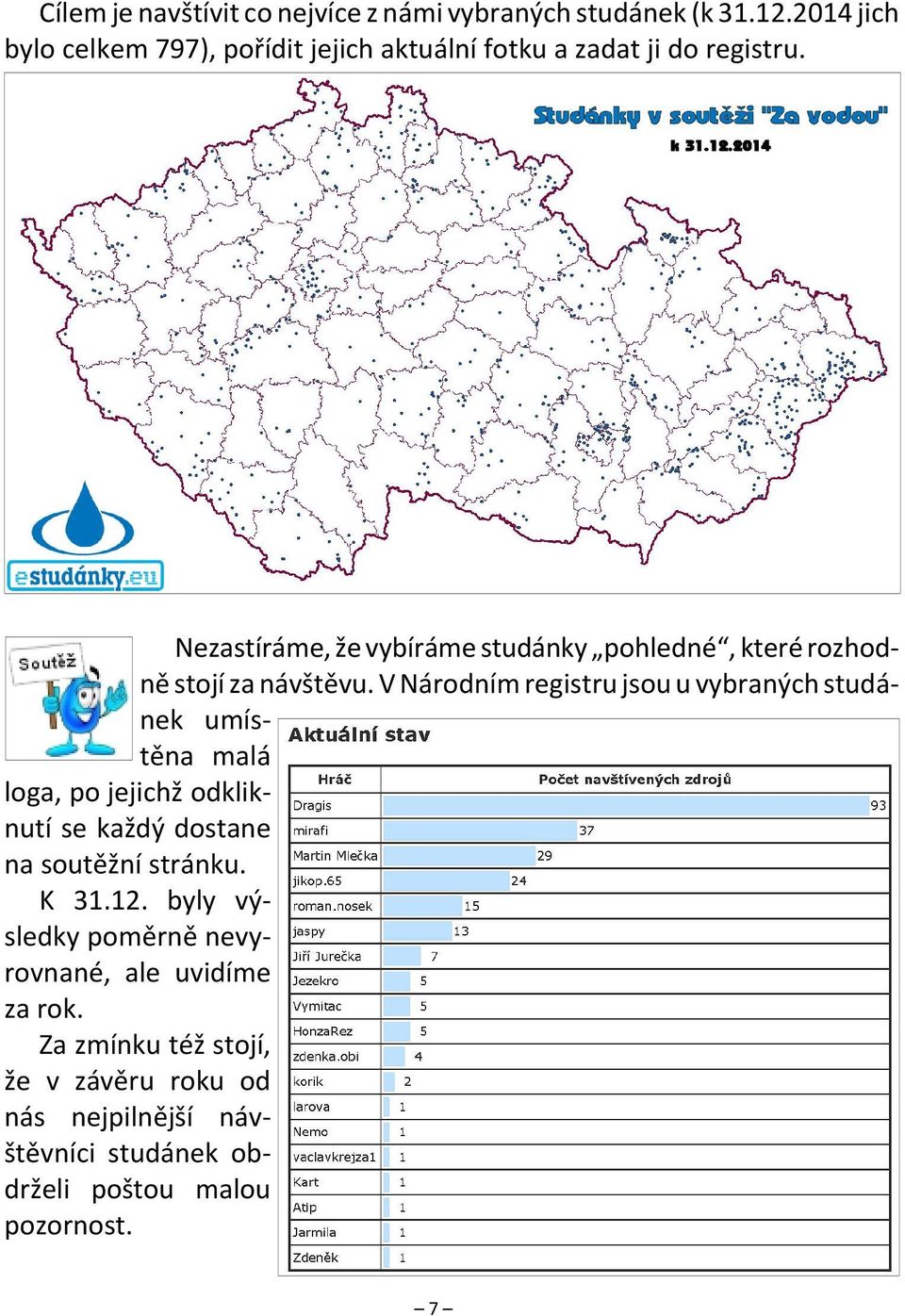 Nezastíráme, že vybíráme studánky pohledné, které rozhodně stojí za návštěvu.