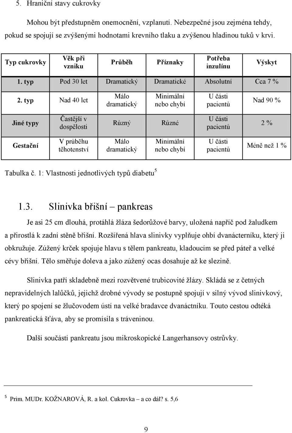 typ Nad 40 let Málo dramatický Minimální nebo chybí U části pacientů Nad 90 % Jiné typy Častější v dospělosti Různý Různé U části pacientů 2 % Gestační V průběhu těhotenství Málo dramatický Minimální