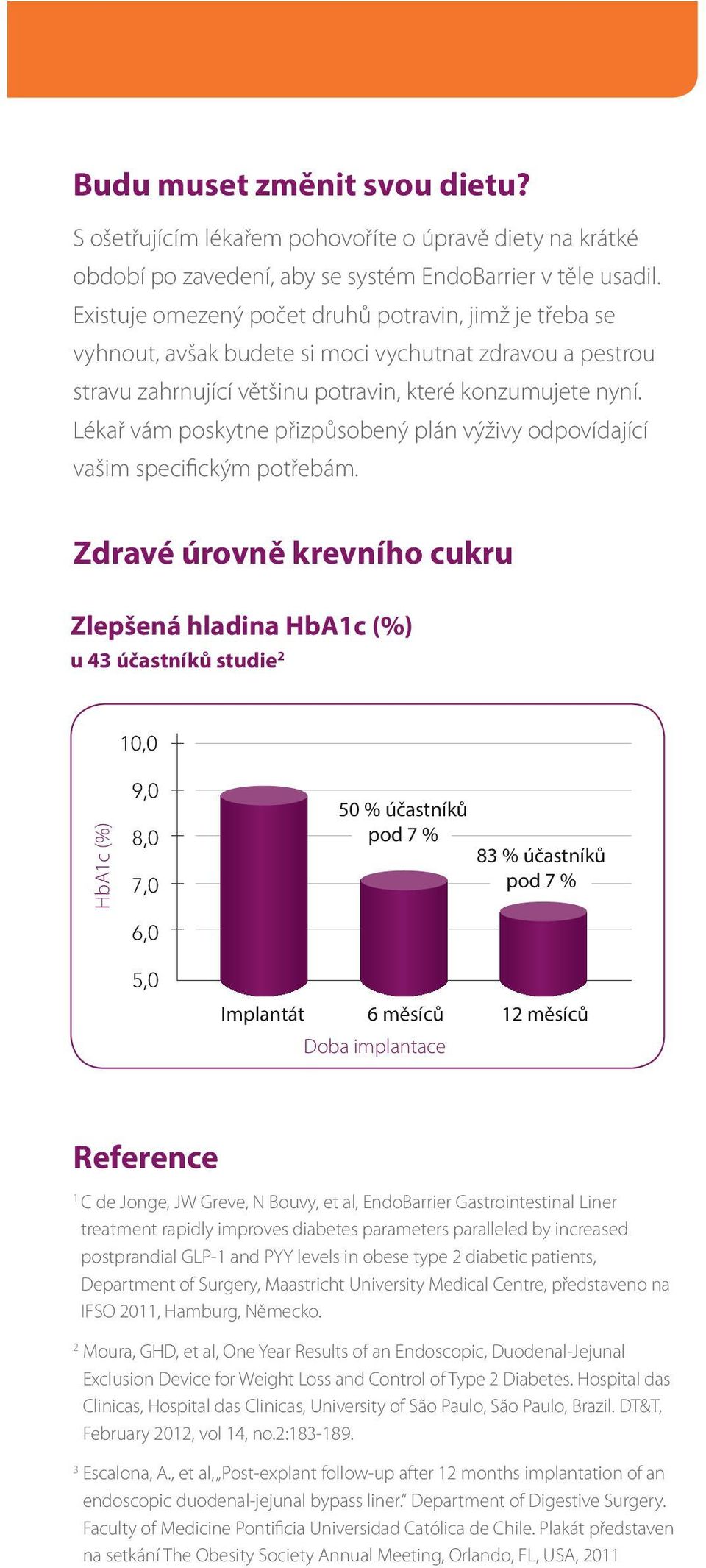 Lékař vám poskytne přizpůsobený plán výživy odpovídající vašim specifickým potřebám.