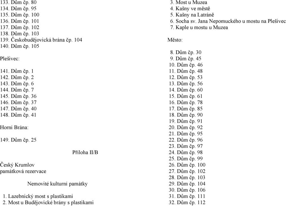 Lazebnický most s plastikami 2. Most u Budějovické brány s plastikami 3. Most u Muzea 4. Kašny ve městě 5. Kašny na Latráně 6. Socha sv. Jana Nepomuckého u mostu na Plešivec 7.