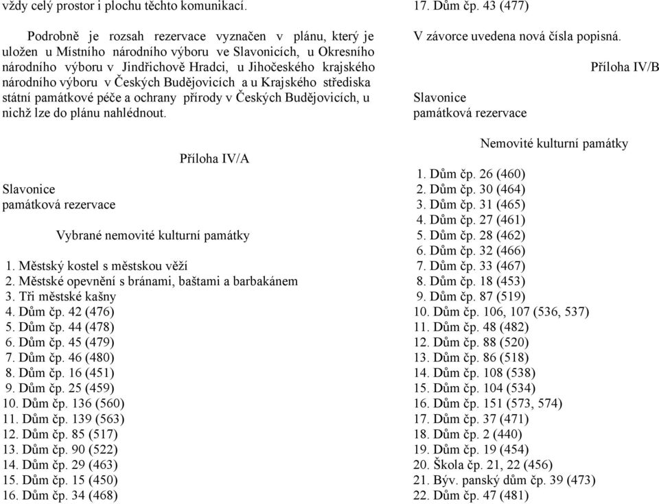 v Českých Budějovicích a u Krajského střediska státní památkové péče a ochrany přírody v Českých Budějovicích, u nichž lze do plánu nahlédnout.