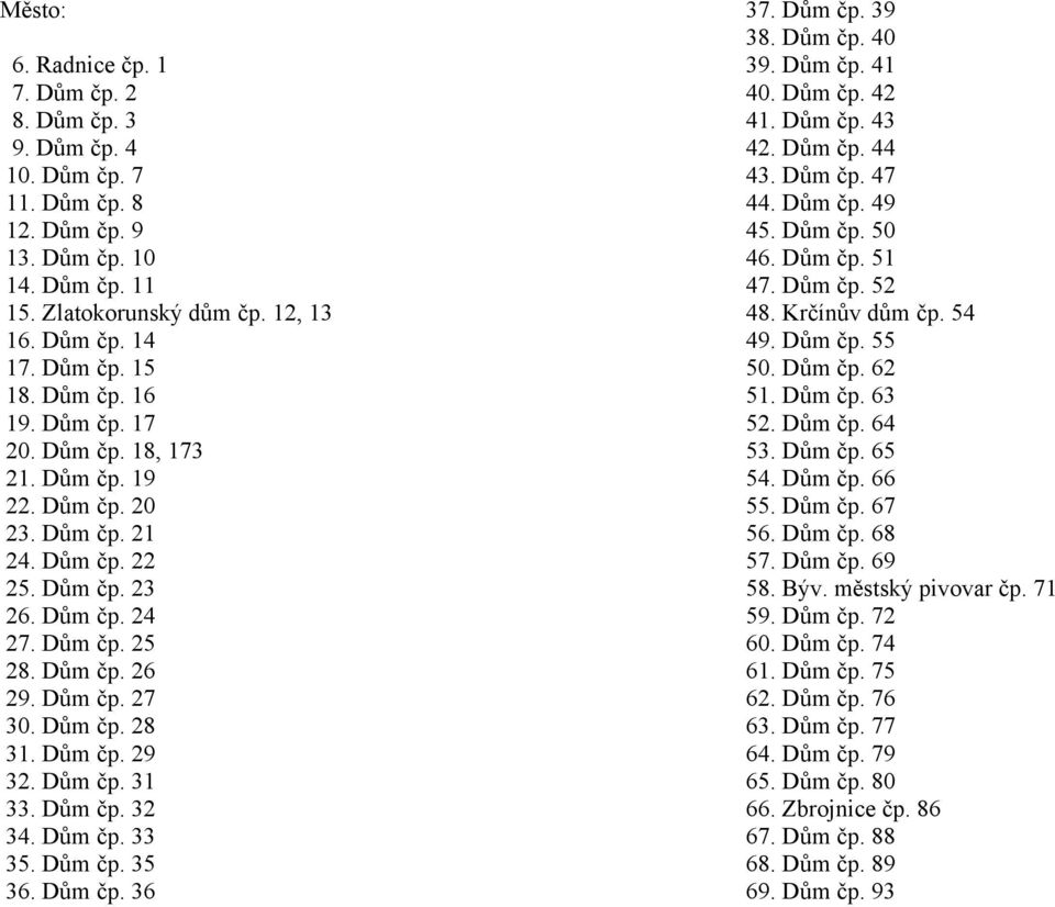 Dům čp. 29 32. Dům čp. 31 33. Dům čp. 32 34. Dům čp. 33 35. Dům čp. 35 36. Dům čp. 36 37. Dům čp. 39 38. Dům čp. 40 39. Dům čp. 41 40. Dům čp. 42 41. Dům čp. 43 42. Dům čp. 44 43. Dům čp. 47 44.