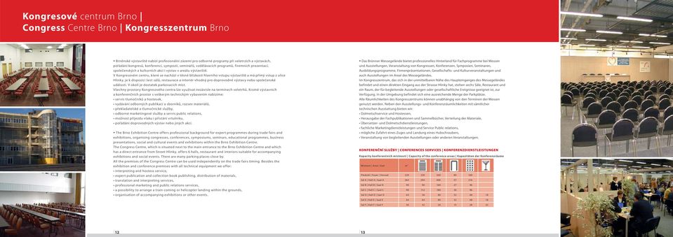 V Kongresovém centru, které se nachází v těsné blízkosti hlavního vstupu výstaviště a má přímý vstup z ulice Hlinky, je k dispozici šest sálů, restaurace a interiér vhodný pro doprovodné výstavy nebo