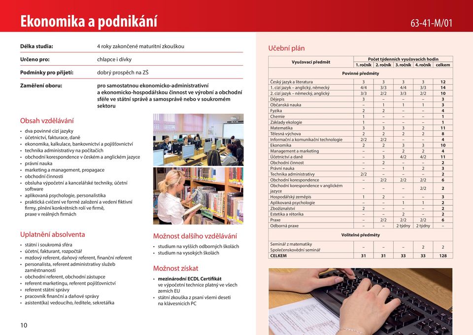 marketing a management, propagace obchodní činnosti obsluha výpočetní a kancelářské techniky, účetní software aplikovaná psychologie, personalistika praktická cvičení ve formě založení a vedení