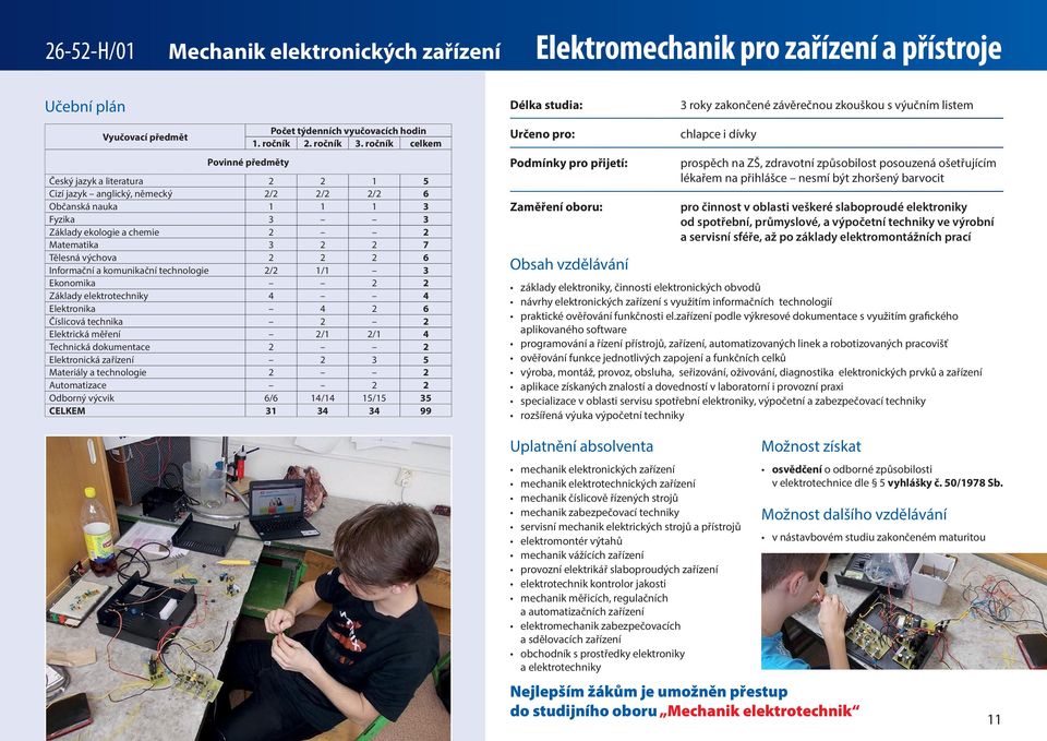 ročník celkem Český jazyk a literatura 2 2 1 5 Cizí jazyk anglický, německý 2/2 2/2 2/2 6 Občanská nauka 1 1 1 3 Fyzika 3 3 Základy ekologie a chemie 2 2 Matematika 3 2 2 7 Tělesná výchova 2 2 2 6