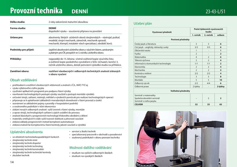 specializací, obráběč kovů. úspěšné absolvování učebního oboru s výučním listem, uznávaným a platným pro ČR, prospěch ve 3. ročníku učebního oboru nejpozději do 15.