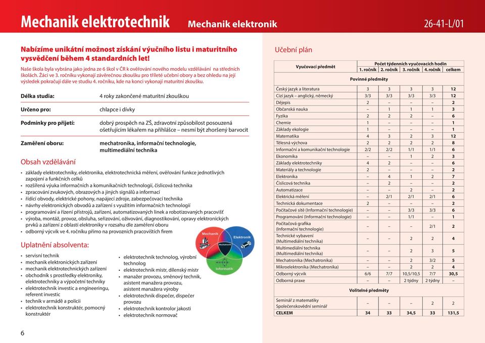 ročníku vykonají závěrečnou zkoušku pro tříleté učební obory a bez ohledu na její výsledek pokračují dále ve studiu 4. ročníku, kde na konci vykonají maturitní zkoušku.