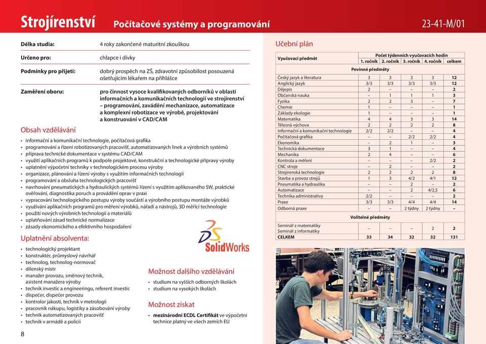 strojírenství programování, zavádění mechanizace, automatizace a komplexní robotizace ve výrobě, projektování a konstruování v CAD/CAM informační a komunikační technologie, počítačová grafika