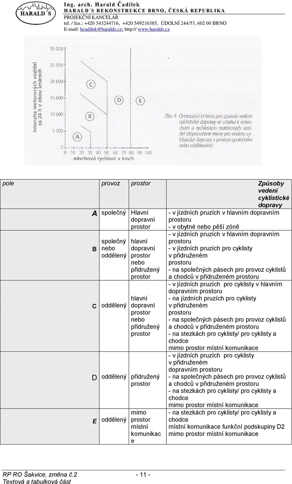 hlavním dopravním prostoru - v jízdních pruzích pro cyklisty v přidruţeném prostoru - na společných pásech pro provoz cyklistů a chodců v přidruţeném prostoru - v jízdních pruzích pro cyklisty v