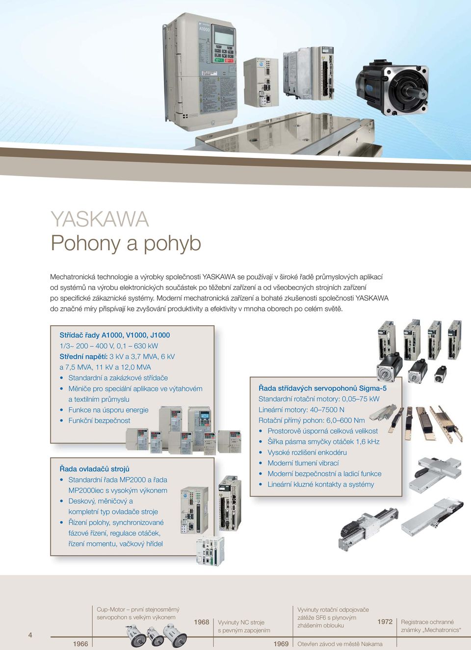 Moderní mechatronická zařízení a bohaté zkušenosti společnosti YASKAWA do značné míry přispívají ke zvyšování produktivity a efektivity v mnoha oborech po celém světě.