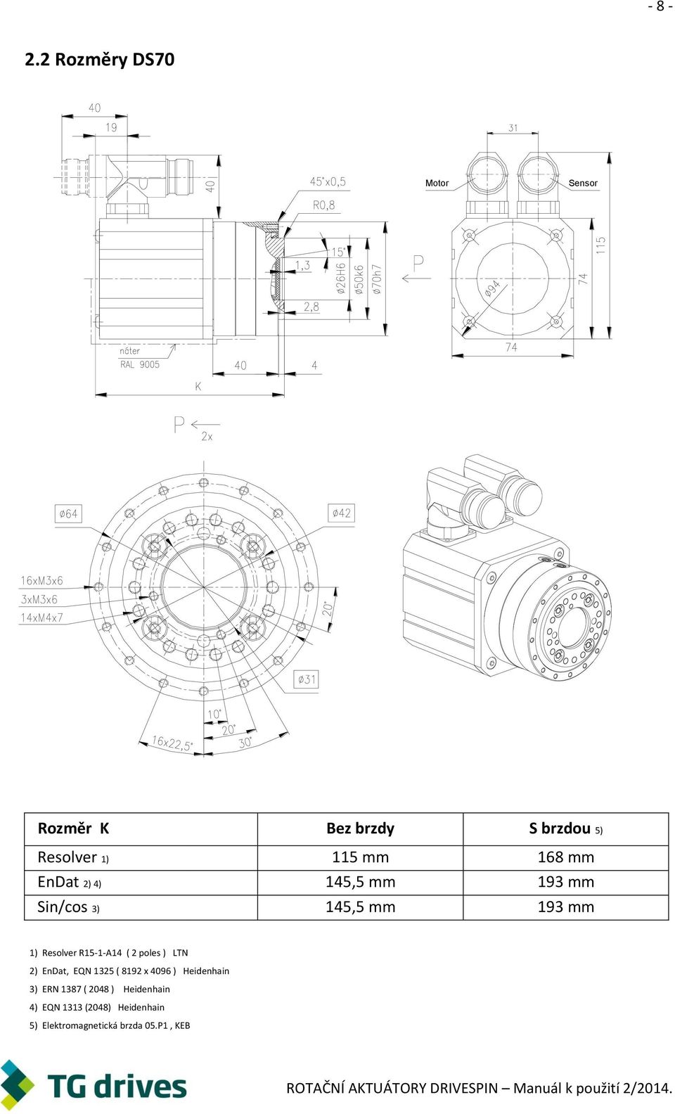 mm EnDat 2) 4) 145,5 mm 193 mm Sin/cos 3) 145,5 mm 193 mm 1) Resolver R15-1-A14 (