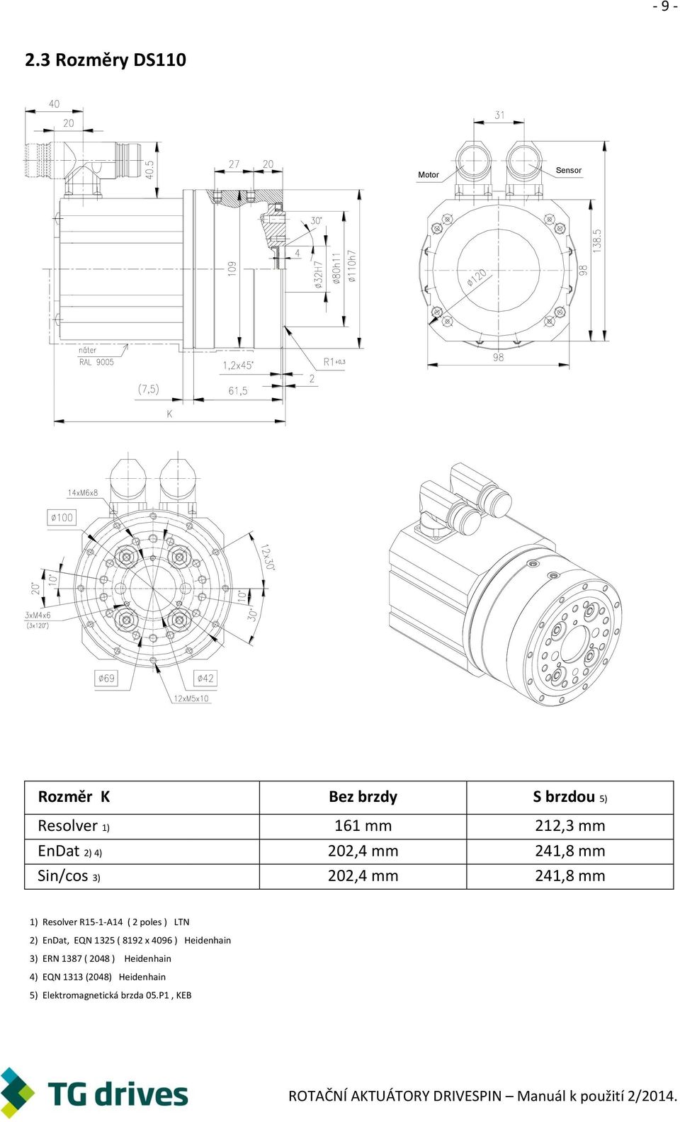 212,3 mm EnDat 2) 4) 202,4 mm 241,8 mm Sin/cos 3) 202,4 mm 241,8 mm 1) Resolver