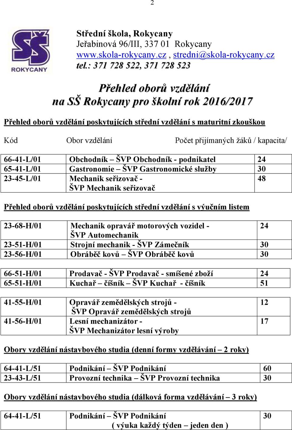 přijímaných žáků / kapacita/ 66-41-L/01 Obchodník ŠVP Obchodník - podnikatel 24 65-41-L/01 Gastronomie ŠVP Gastronomické služby 30 23-45-L/01 Mechanik seřizovač - ŠVP Mechanik seřizovač 48 Přehled