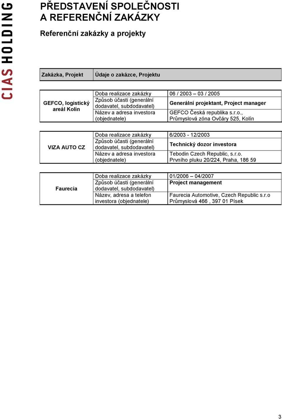 6/2003-12/2003 Technický doz